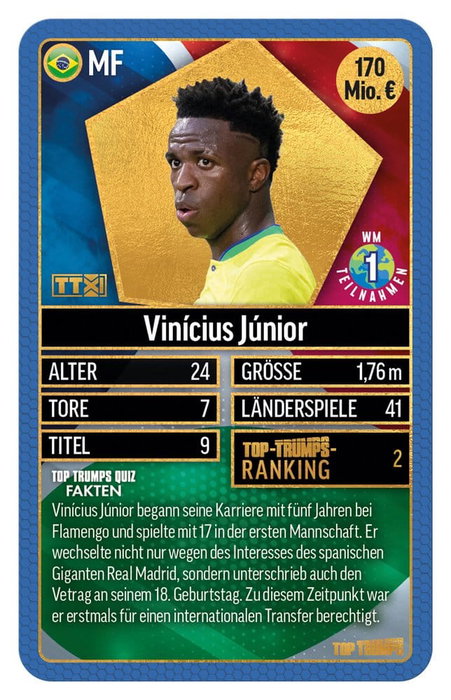 Winning Moves World Football Stars jeu de cartes 200 Pack 2 (Allemand)