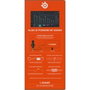 Steelseries Microphone Gaming Alias avec Sonar, LED, Support Ajustable