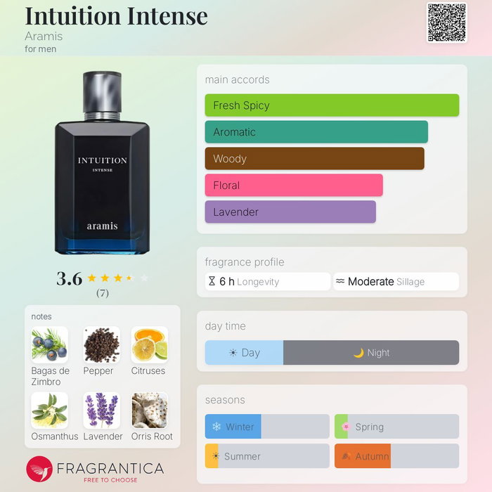 Aramis Intuition Intense Eau de Parfum 100 ml