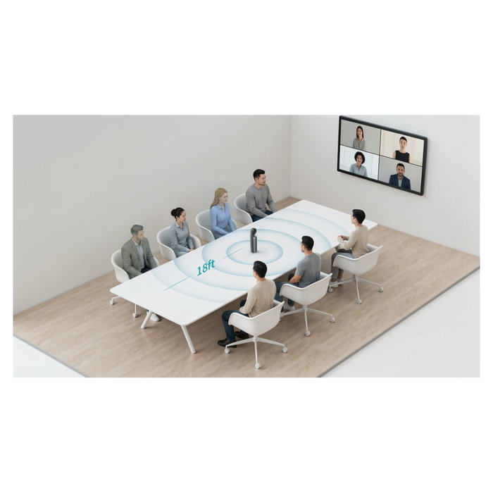 Kandao Meeting Pro 2 Caméra de Conférence 360° 4K HDR