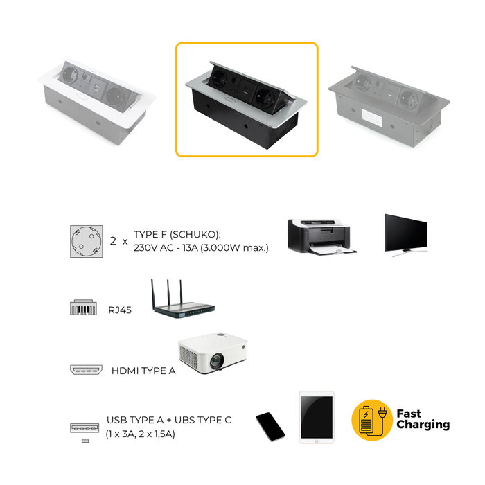 Emuca Multiconnecteur Atom 26 A+C, Peint en aluminium