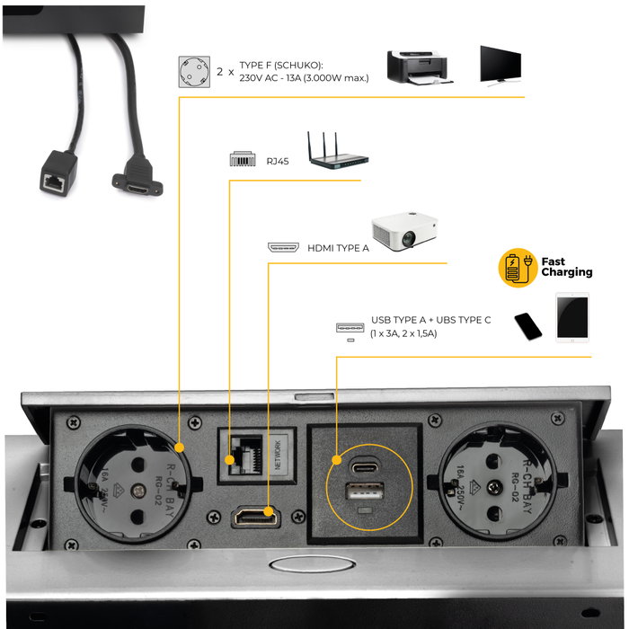 Emuca Multiconnecteur Atom 26 A+C, Peint en aluminium