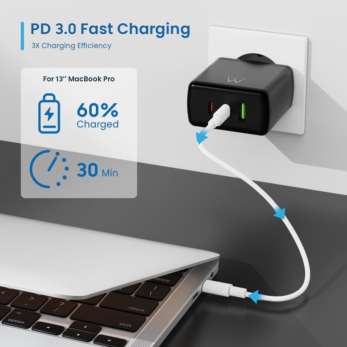 Ewent EW1331 Chargeur Mural 65W Noir