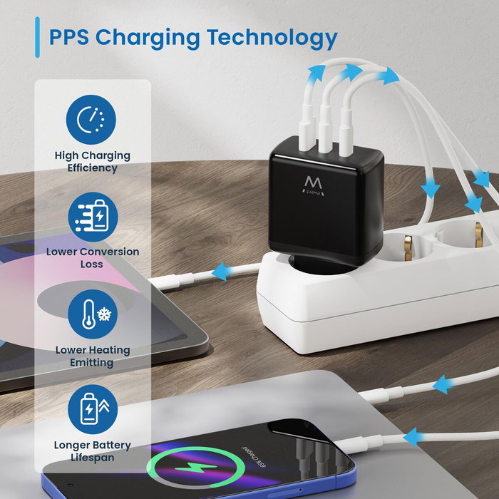 Ewent EW1331 Chargeur Mural 65W Noir