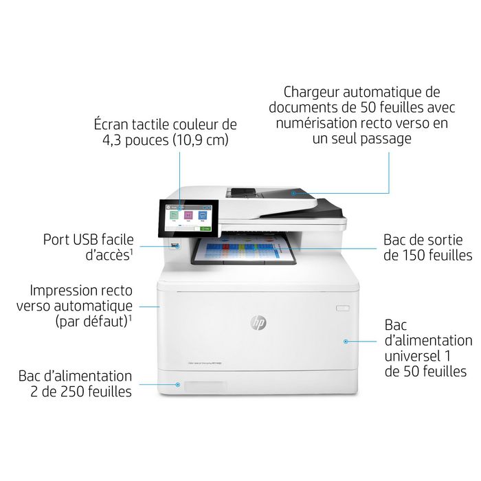 HP LaserJet Enterprise M480f Imprimante multifonction couleur HP LaserJet Enterprise M480f Imprimante multifonction couleur