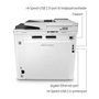 HP LaserJet Enterprise M480f Imprimante multifonction couleur