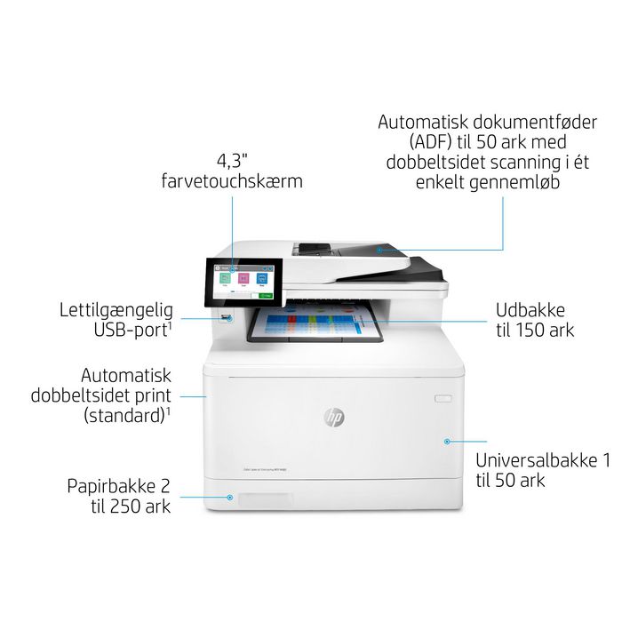 HP LaserJet Enterprise M480f Imprimante multifonction couleur HP LaserJet Enterprise M480f Imprimante multifonction couleur