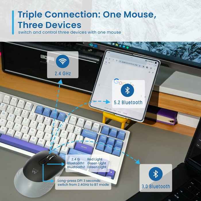 Pointe Ewent EW3204 Pointe Ewent EW3204