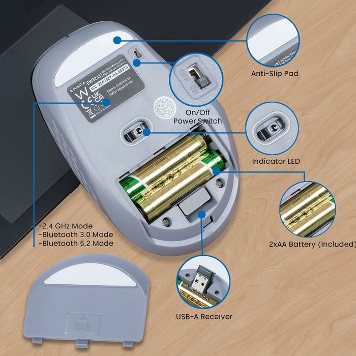 Pointe Ewent EW3204 Pointe Ewent EW3204