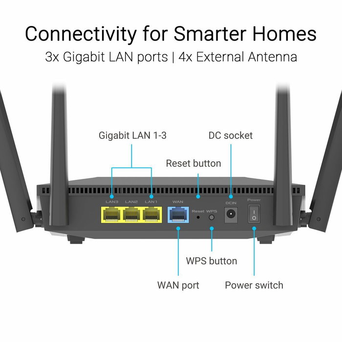 Router Asus 90IG08T0-MO3H10 Noir RJ45 Ethernet LAN Wi-Fi