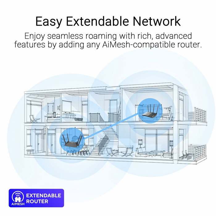 Router Asus 90IG08T0-MO3H10 Noir RJ45 Ethernet LAN Wi-Fi