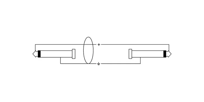 CORDIAL Latiguillo plat pour guitare jack coudé 45 cm