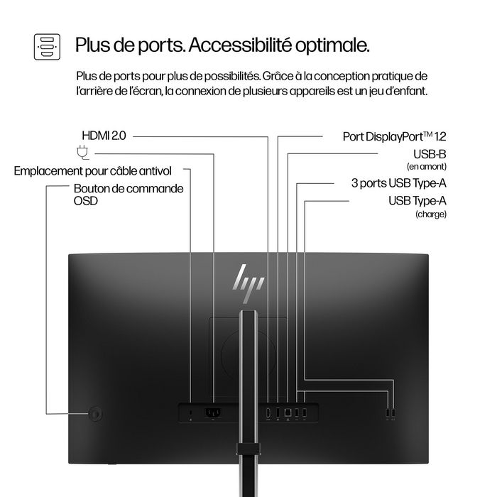 HP Series 5 Pro 527pq - Écran QHD 27 pouces Noir