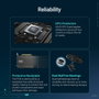Carte Graphique Asus 90YV0LF1-M0NA00 RADEON RX 9060 XT 16 GB GDDR6