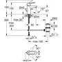 GROHE Mitigeur lavabo BauEdge Monocommande Taille S