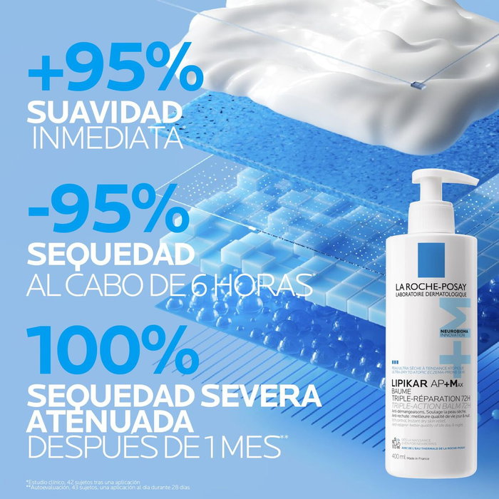 La Roche-Posay LIPIKAR AP+ MAX 72H 400 ml La Roche-Posay LIPIKAR AP+ MAX 72H 400 ml