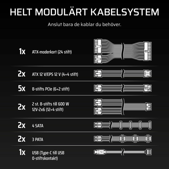 Corsair HX1500i 1500 W 80 PLUS Platinum ATX