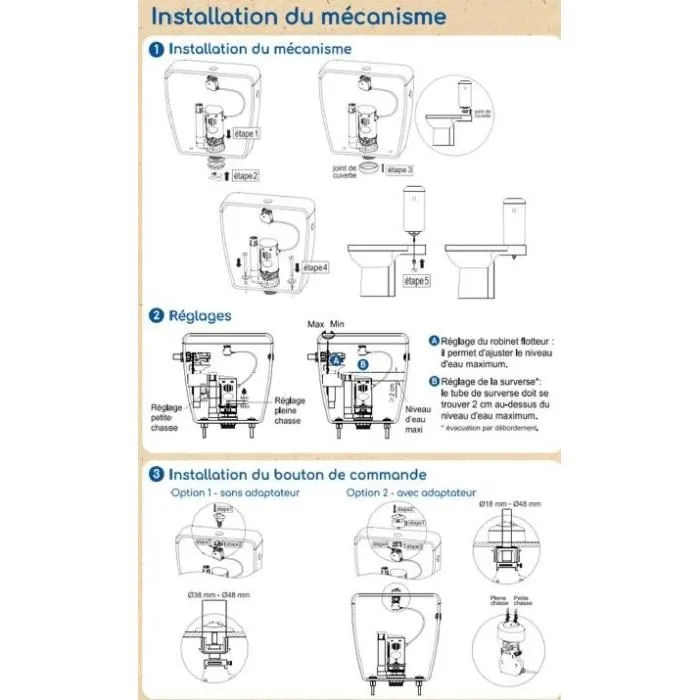 Rousseau - Kit Mécanisme WC avec Robinet Flotteur Latéral, 3/6 Litres, Certifié NF - Mécanisme Réglable en Laiton pour Réservoir WC Apparent
