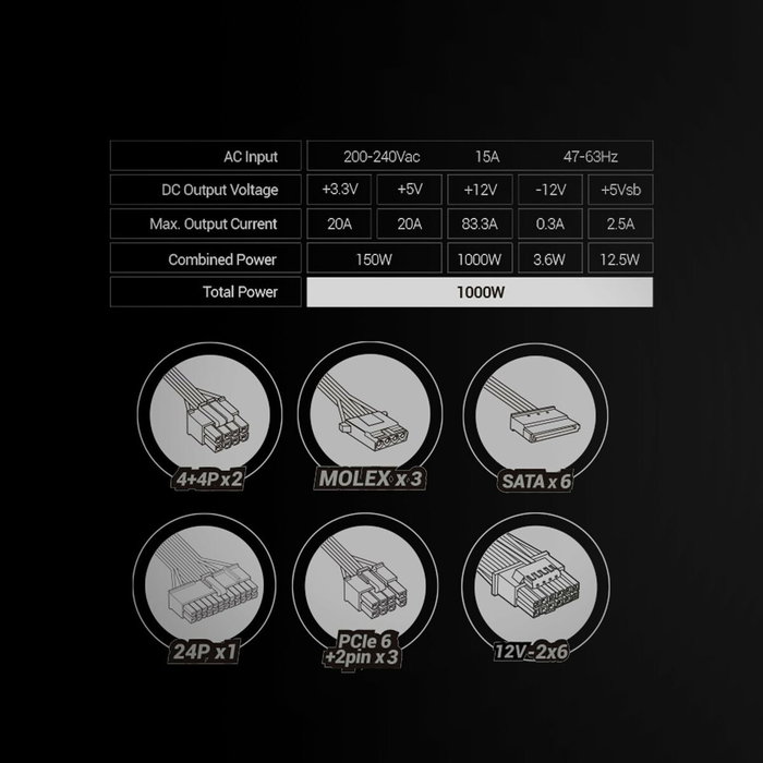 Bloc d’Alimentation Mars Gaming TACMARS-MPB1000PSI 1000 W 80 Plus Gold