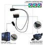 Coolbox Contrôleur ARGB Mini CoolBox pour Ventilateur Gaming - Contrôle via Bouton RESET, Plus de 20 Effets Lumineux, Installation Facile