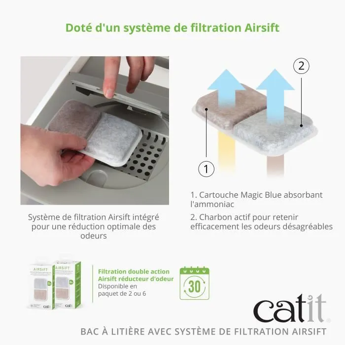 Catit Airsift Regular - Maison de toilette à filtration intégrée pour chat - Système Airsift anti-odeurs - Dimensions 57 x 39 x 46,5 cm