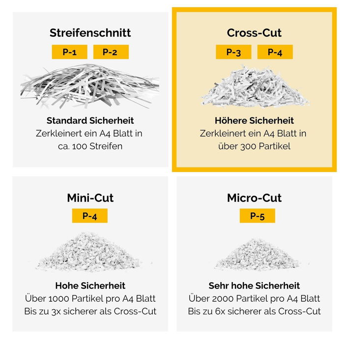 Déchiqueteuse de Papier Fellowes Powershred 12C 19 L 12 Volets