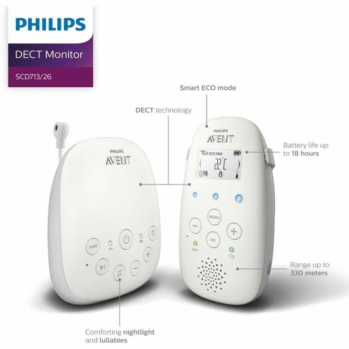 Philips Avent SCD713/26 Blanc