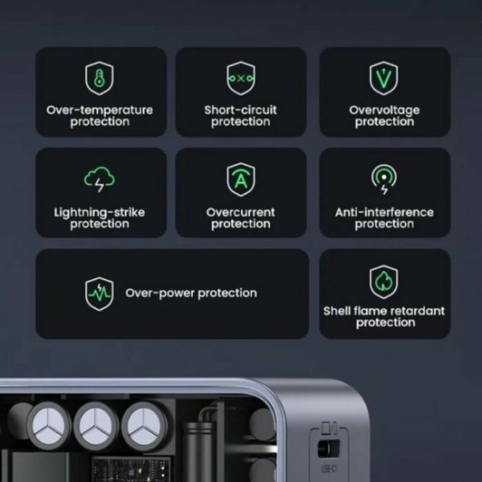 Ugreen Camécope de surveillance 35042 Gris