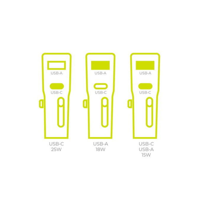Mobile Adaptateur de voyage 25W EU/US/UK/AU Blanc