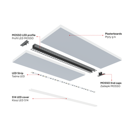 KIMERA Profilé en aluminium anodisé noir « HEDE » avec diffuseur opale, 2,02 m