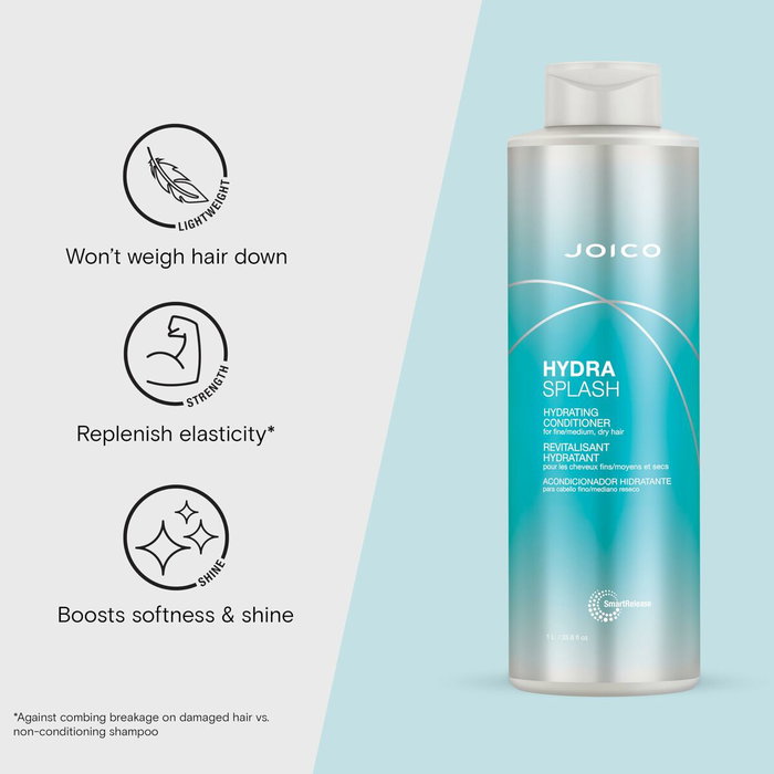Joico Hydrasplash Conditioner Hydratant Après-Shampoing 1000 ml pour Cheveux Secs, Fins à Mi-Fins