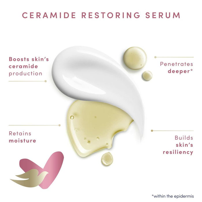 Dove Crème Hydratante Légère Visage, Corps et Mains 250 ml