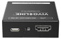 Vivolink VLHDMICLT2 Gestionnaire EDID HDMI 18G