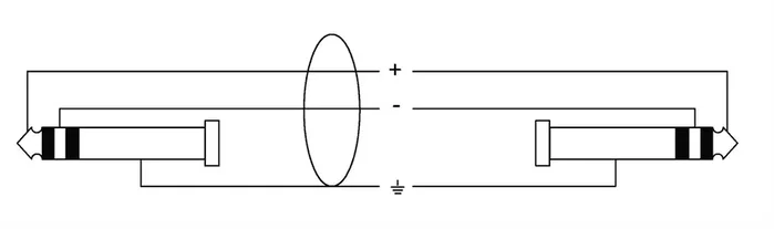 CORDIAL Câble Audio Jack Stéréo 10 mètres