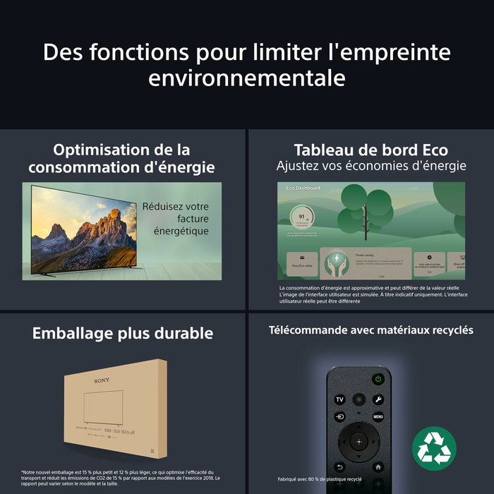 TV intelligente Sony K75XR55BP 4K Ultra HD 75" LED HDR Dolby Vision QD Mini LED