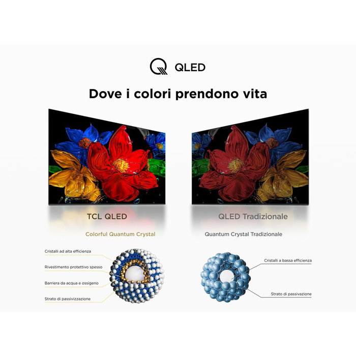 TV intelligente TCL 32V5C Full HD 32" HDR HDR10 QLED