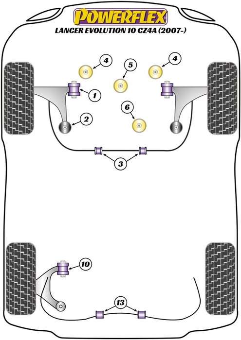 Powerflex Silentblock Barre Stabilisatrice Avant à Châssis 27mm
