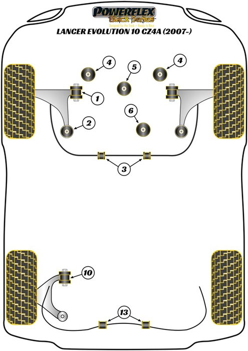 Powerflex Silentblock Barre Stabilisatrice Avant à Châssis 27mm
