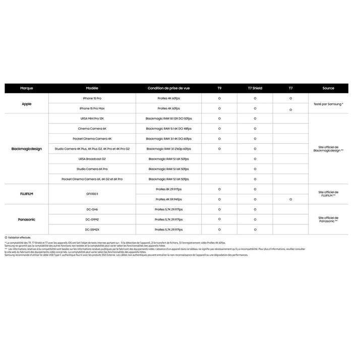 Disque Dur Externe Samsung MU-PC4T0T/WW 4 TB SSD Disque Dur Externe Samsung MU-PC4T0T/WW 4 TB SSD