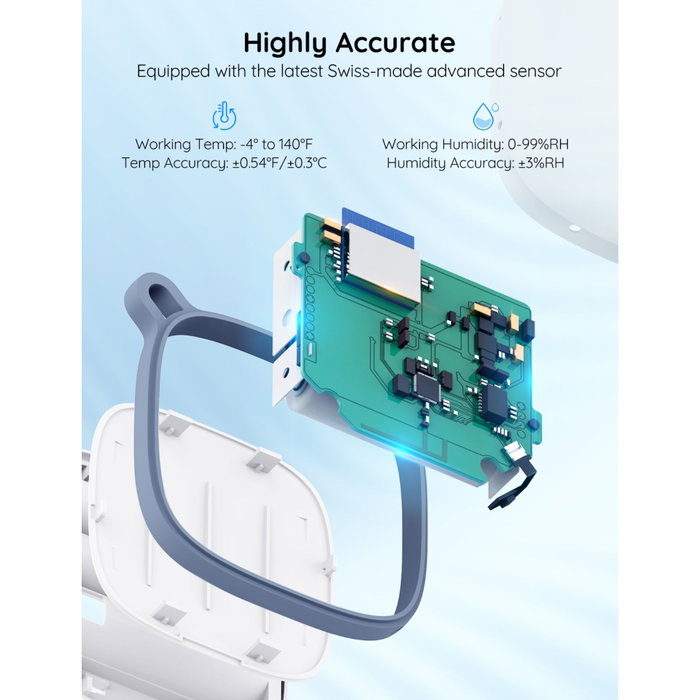 Govee Thermo-hygromètre WiFi