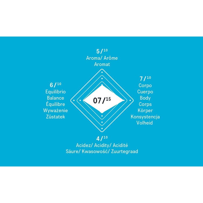 Capsules de café Delta Q deQafeinatus (10 Unités)