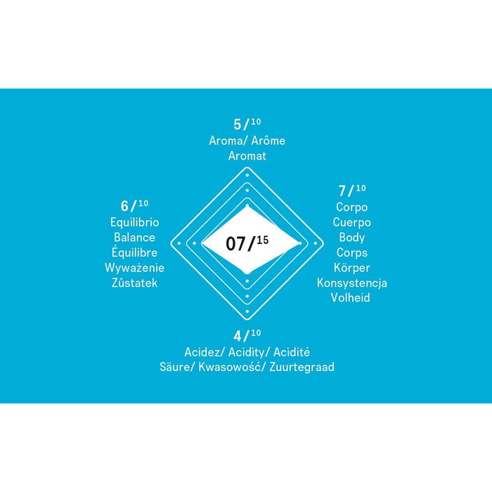 Capsules de café Delta Q deQafeinatus (10 Unités)