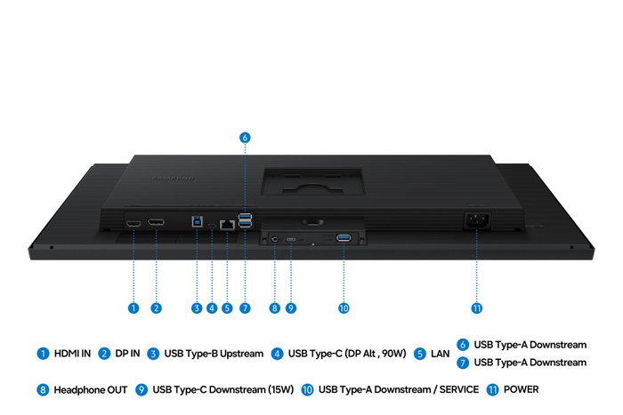 Samsung ViewFinity S27H804EUA Noir