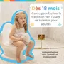 Nuby My Real Potty - Pot bébé d'apprentissage de la propreté avec chasse d'eau sonore, couvercle rabattable et base antidérapante