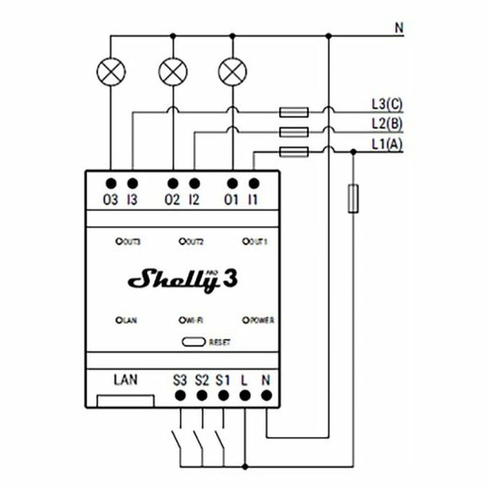 Module relais Shelly DIN PRO 3