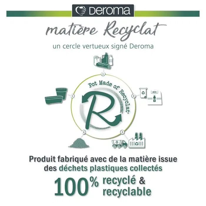 Deroma Muret haut LIKE R - Bac à fleurs extérieur 78x29,5 cm (H65 cm) - 118 litres - Blanc - Résistant au gel et aux UV - Matière recyclée et recyclable