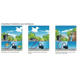 Ubbink Filtre pour bassin BioPressure 6000 PlusSet 9 W 1355416 419715 - Ensemble filtre et pompe pour eau de bassin