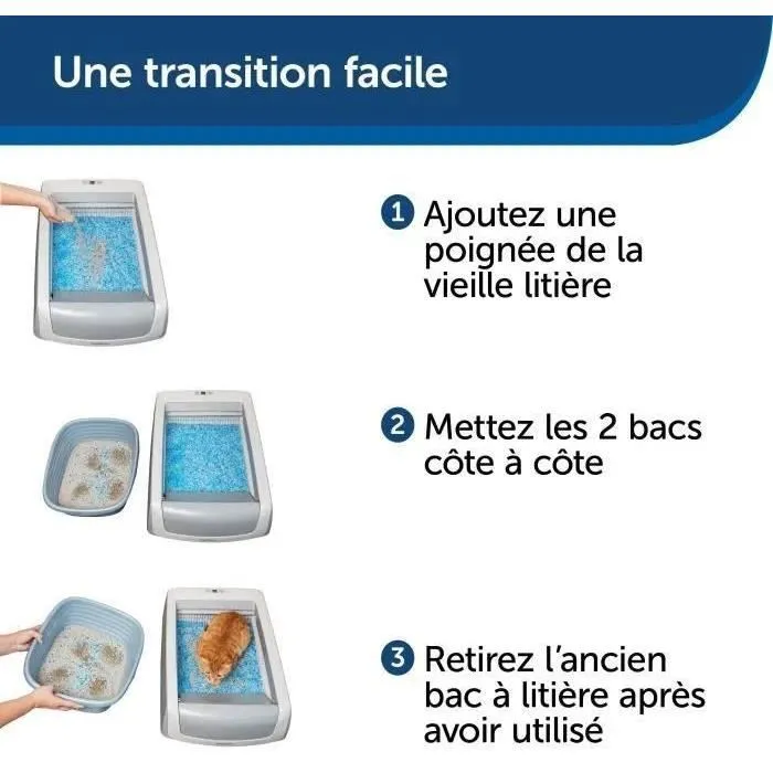 Petsafe Bac à Litière Auto-Nettoyante ScoopFree 1,5 avec Couvercle, Système Jetable Anti-Odeurs