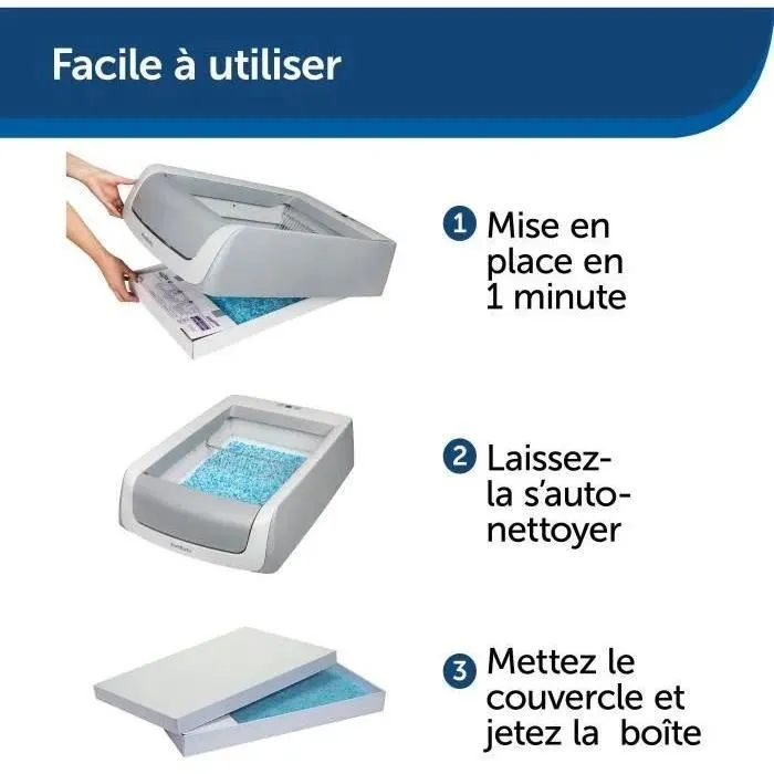 Petsafe Bac à Litière Auto-Nettoyante ScoopFree 1,5 avec Couvercle, Système Jetable Anti-Odeurs