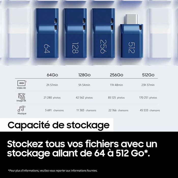 Clé USB Samsung MUF-512DA/APC Bleu 512 GB Clé USB Samsung MUF-512DA/APC Bleu 512 GB